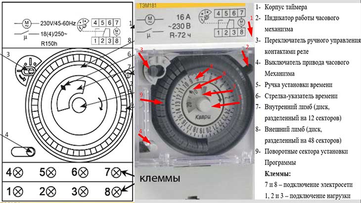 Реле времени электро-механическое суточное 181